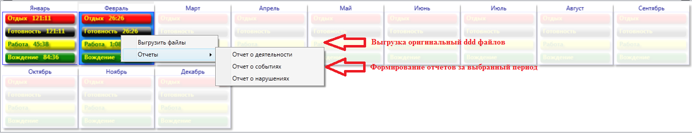 Выгрузка и формирование отчета программы ТасhoMaster